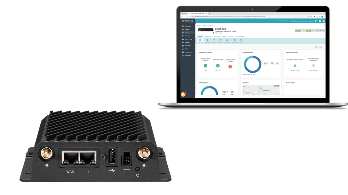 Ericsson Cradlepoint Hardware